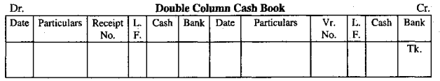 Types of Cash Book with Diagrams and Examples