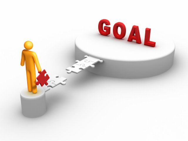 3 Types of Organizational Goals are Strategic Goals, Tactical Goals, Operational Goals