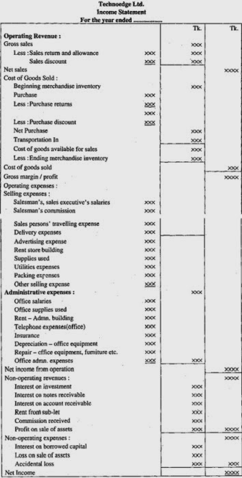 Multiple Step Income Statements, Types of Income Statement