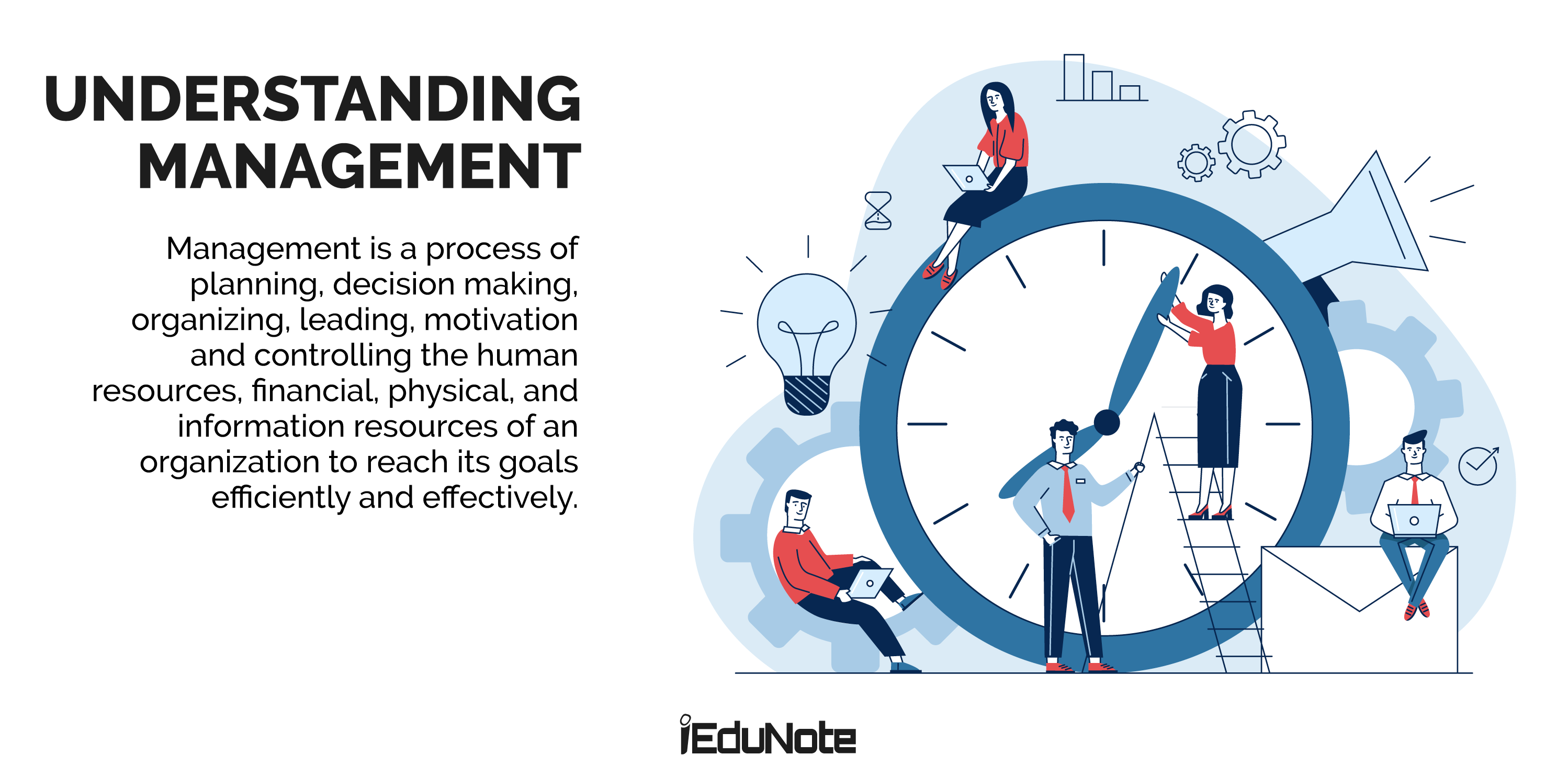 What is Management?