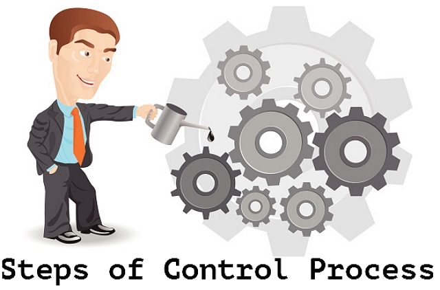 4 Steps in the Control Process