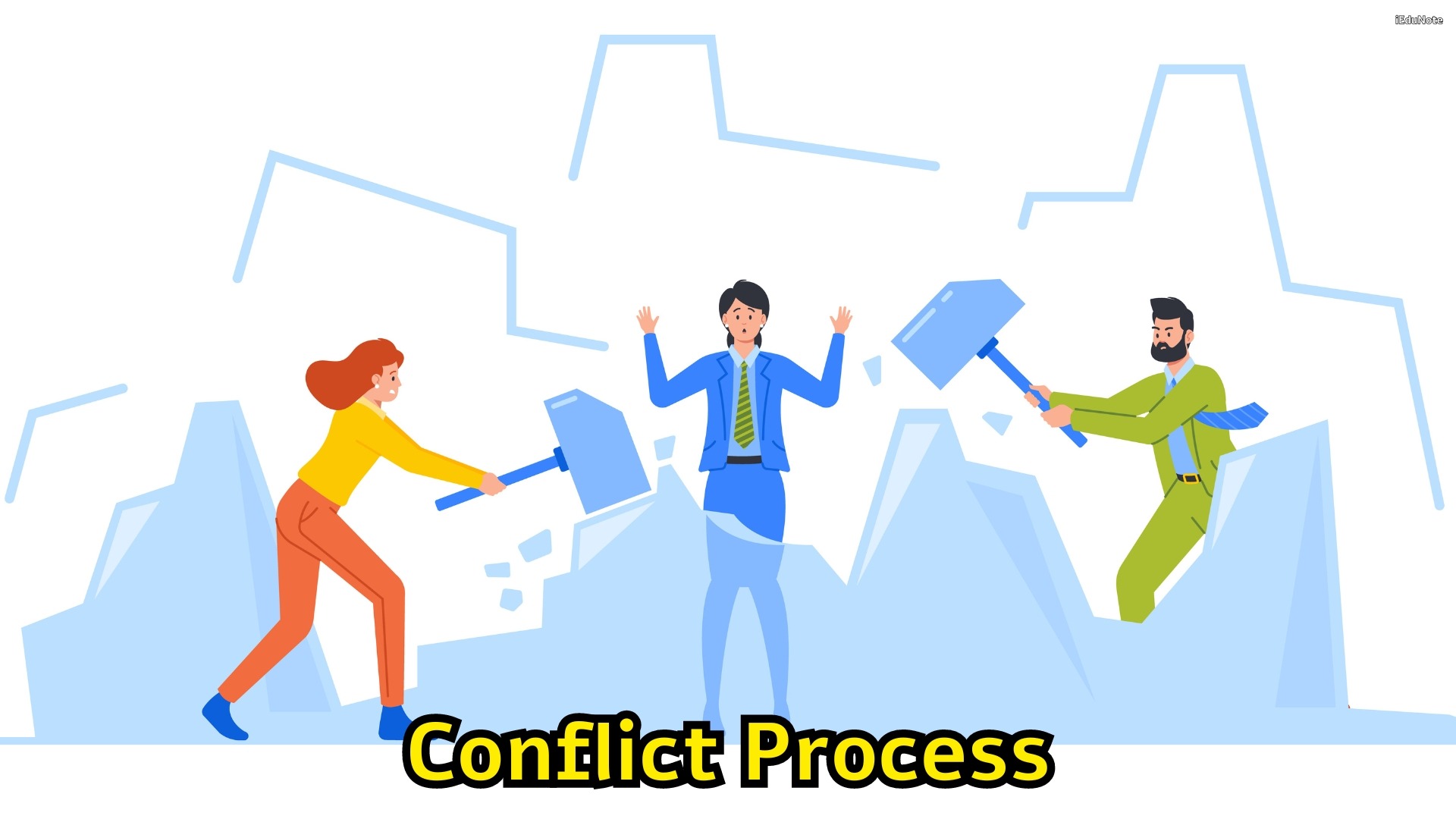 what is conflict process