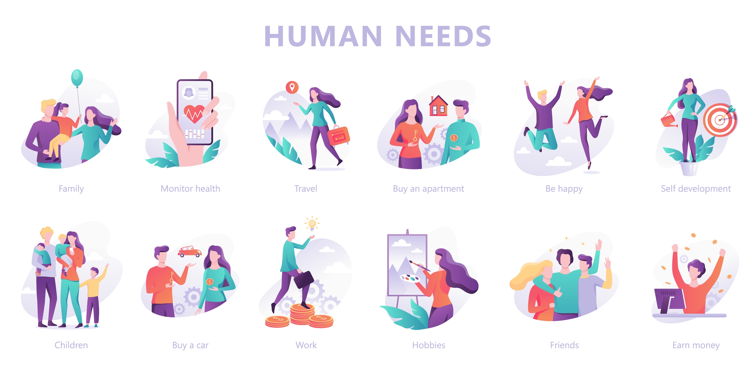 Need or Problem Recognition