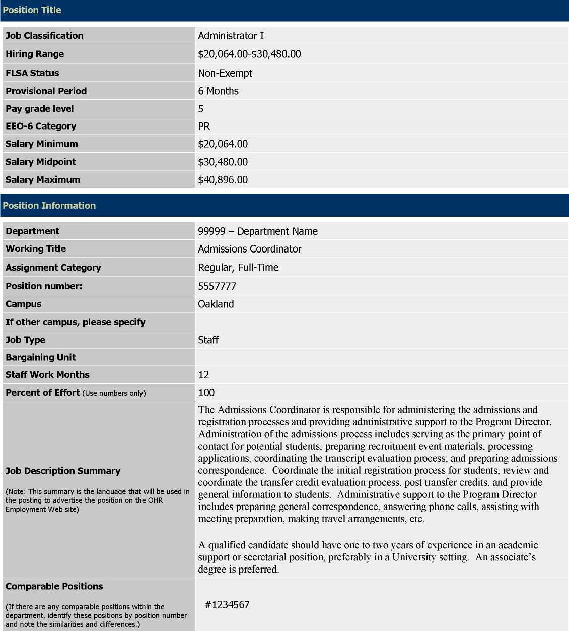 Job Description Writing Guide Job Description Writing Guide