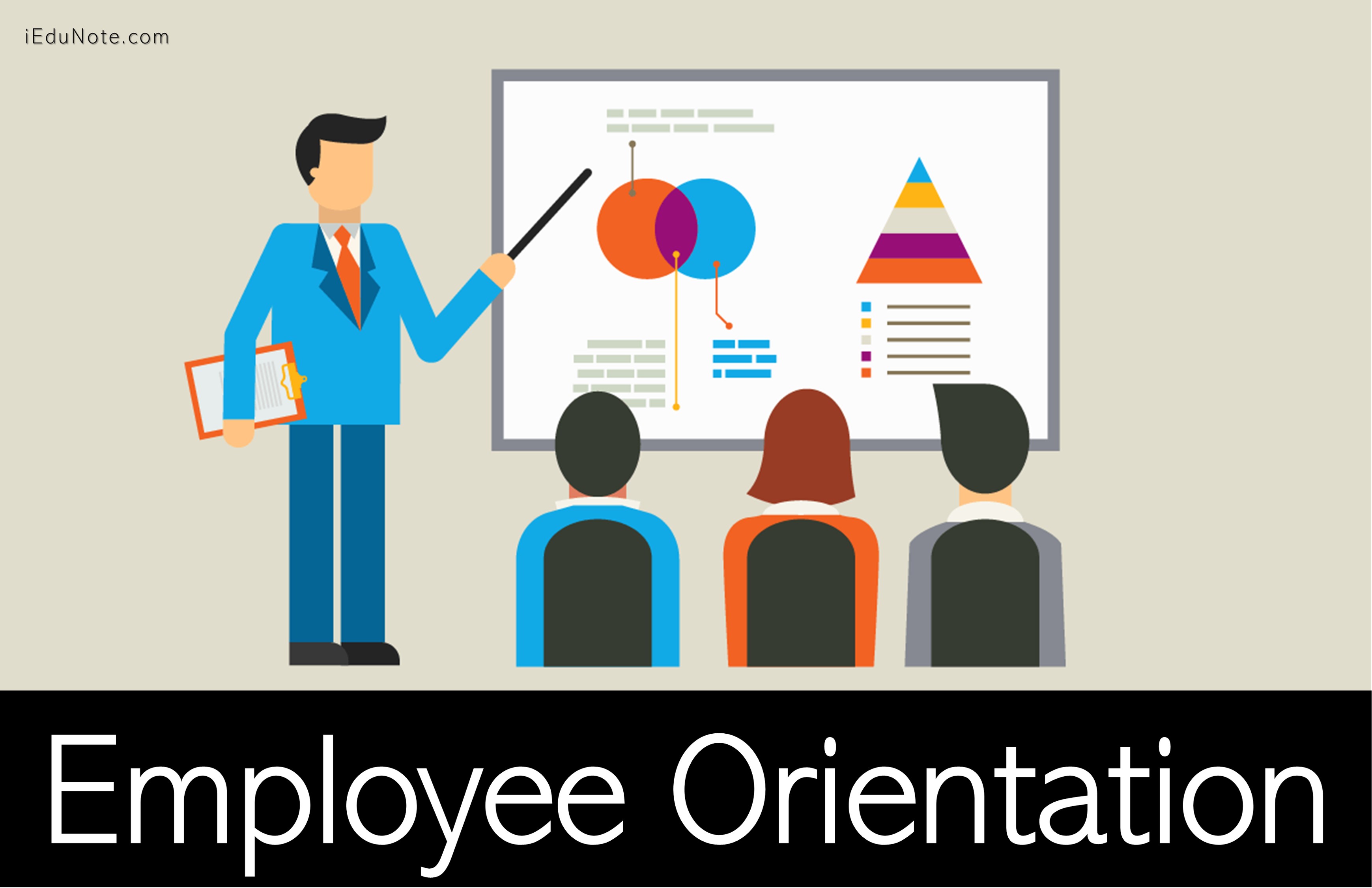 Employee Orientation Meaning, Types of Employee Orientation