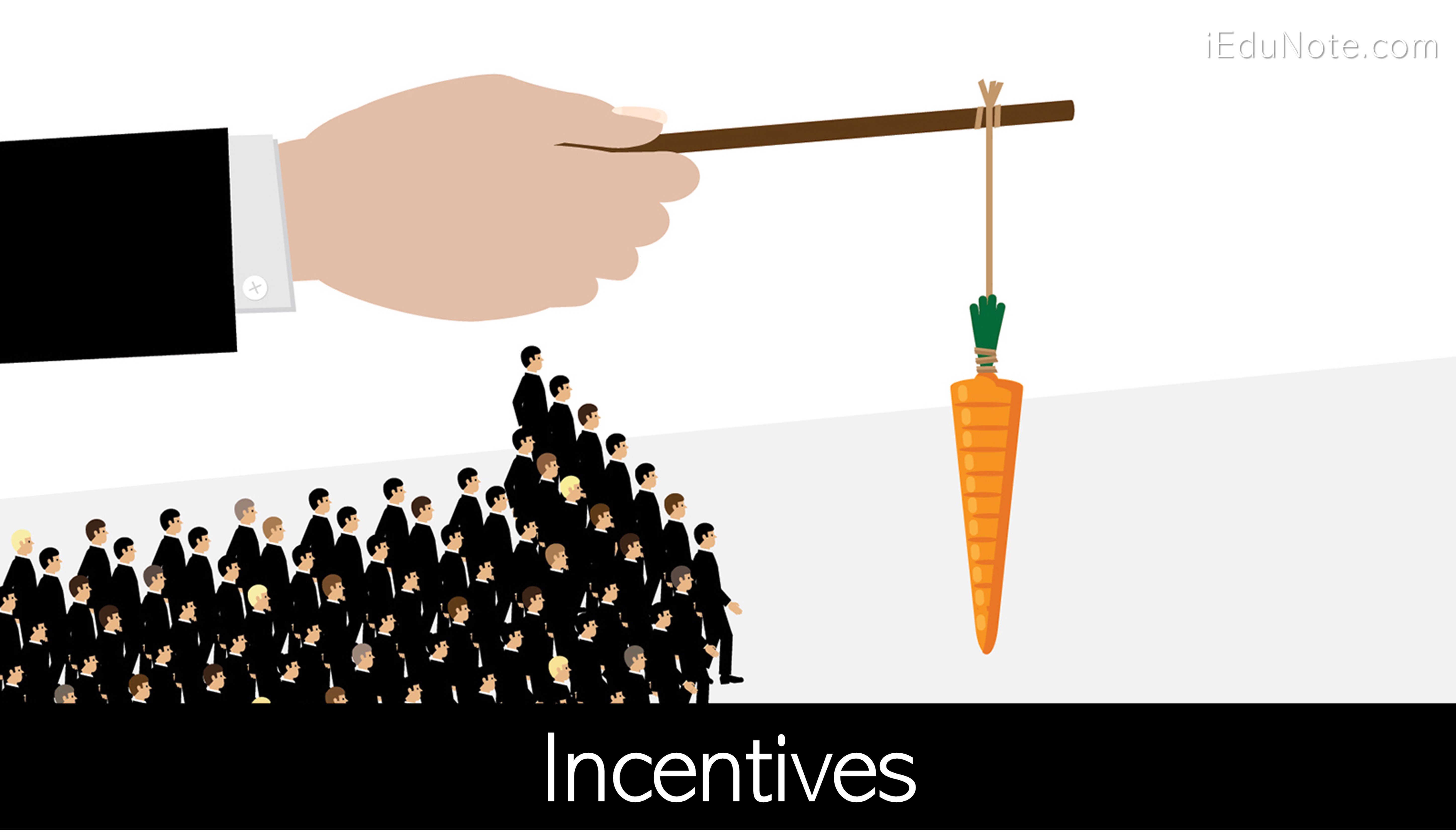 Incentives: Types of Short-Term & Long-Term Incentives Incentives: Types of Short-Term & Long-Term Incentives