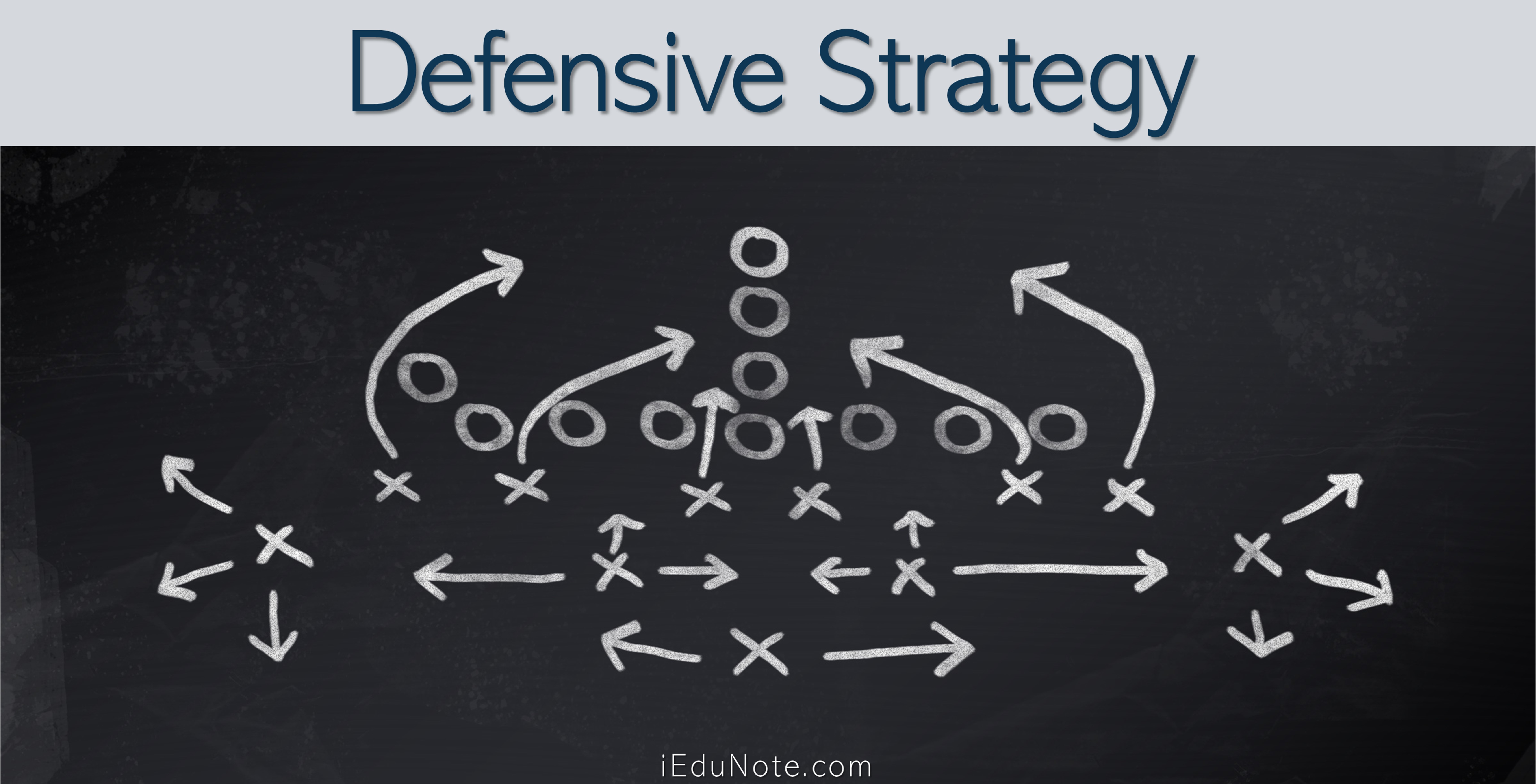 Defensive Strategy Defensive Strategy