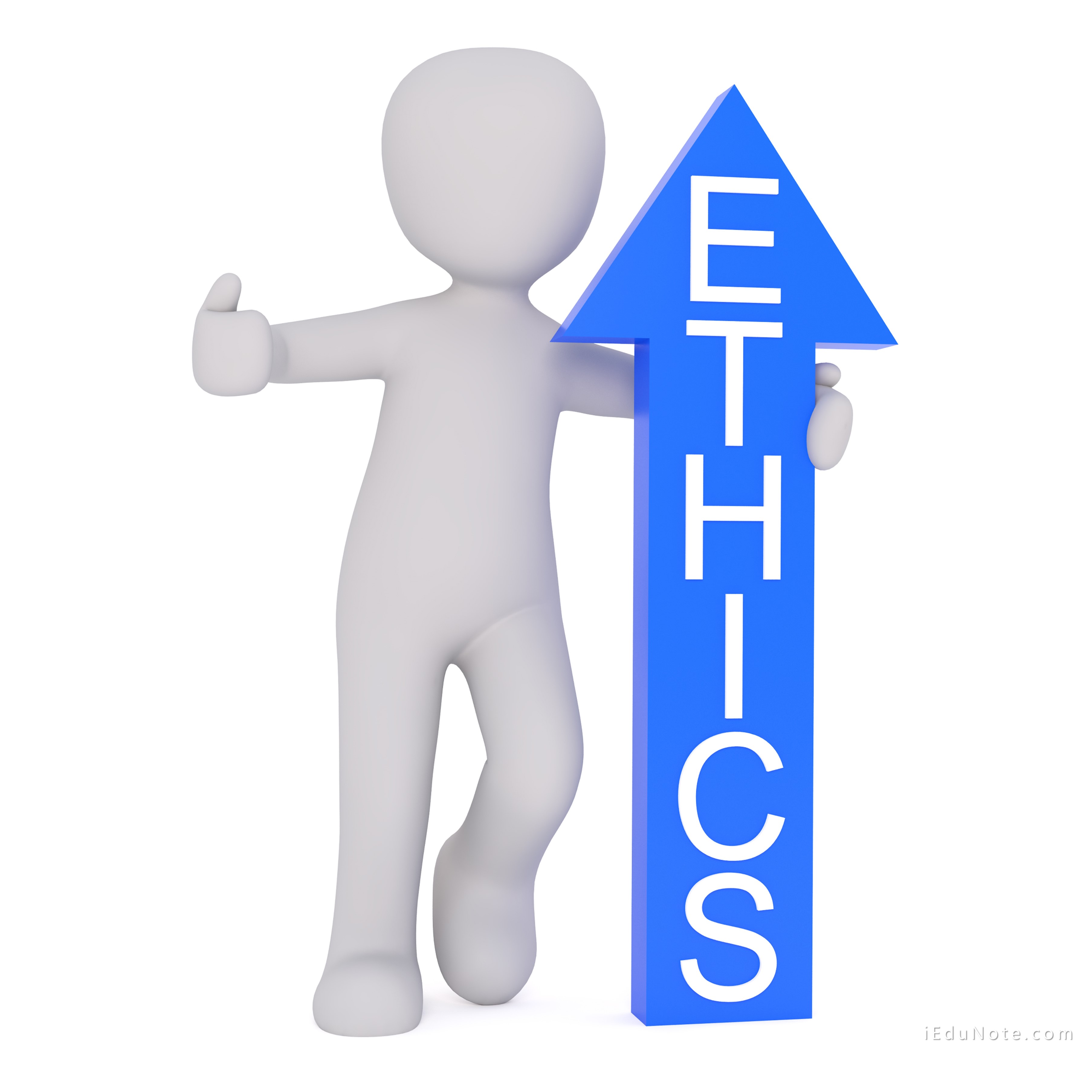 Ethics: Meaning, Types, Need for Ethics, Ethical Dilemma