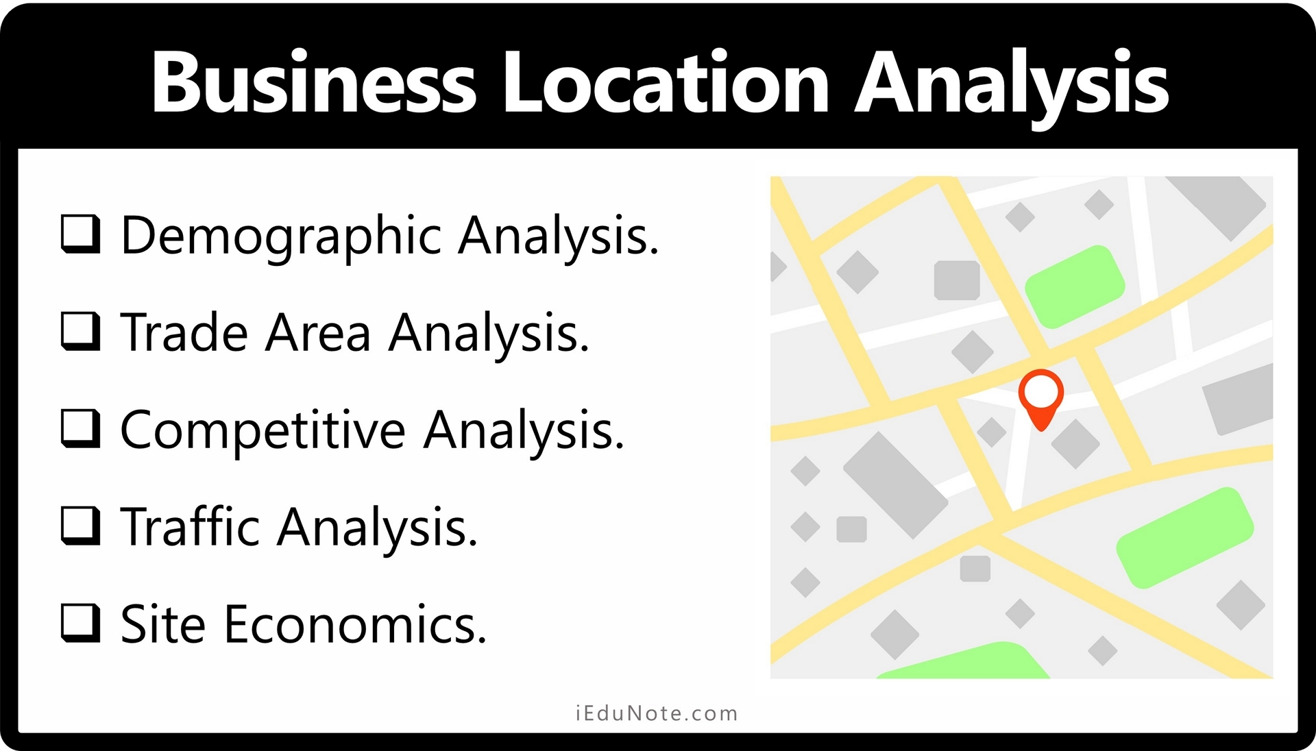 Business Location Analysis Business Location Analysis