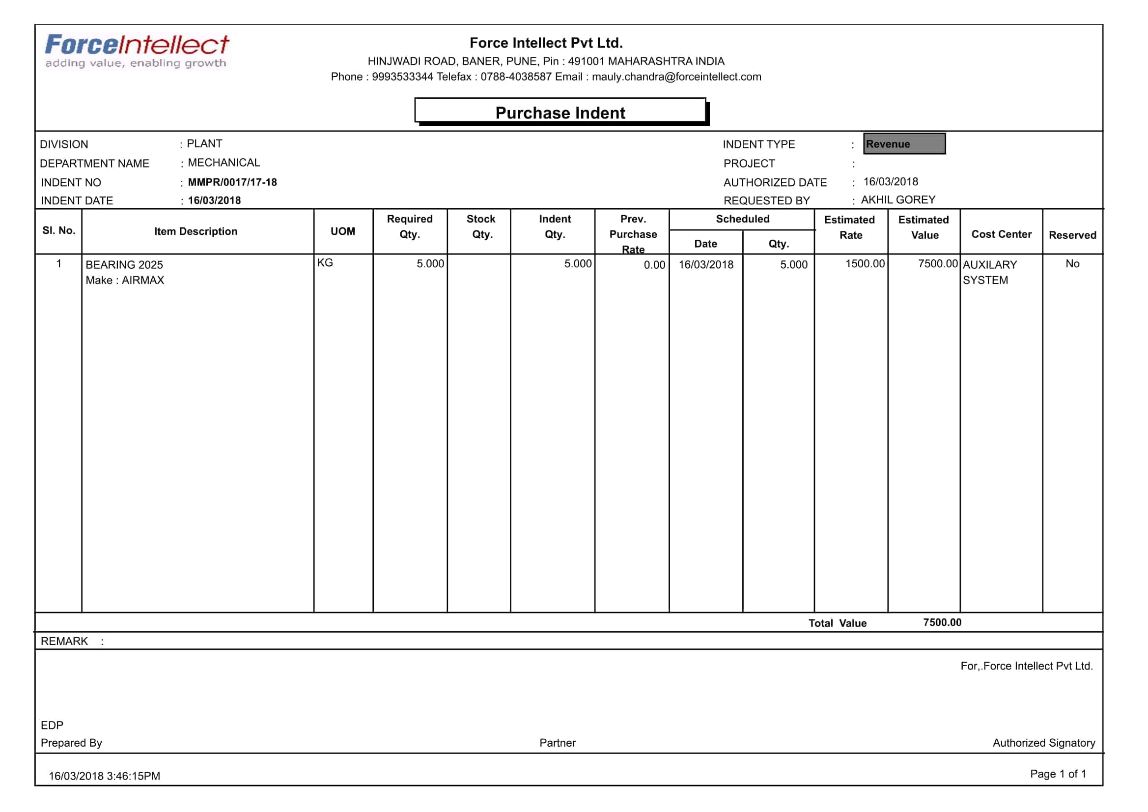indent example format template