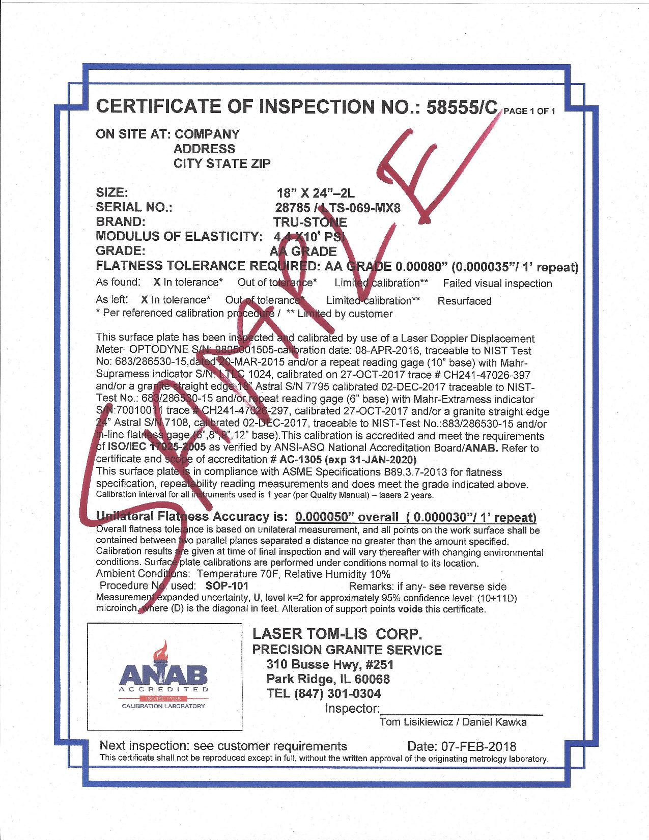 inspection certificate example format template