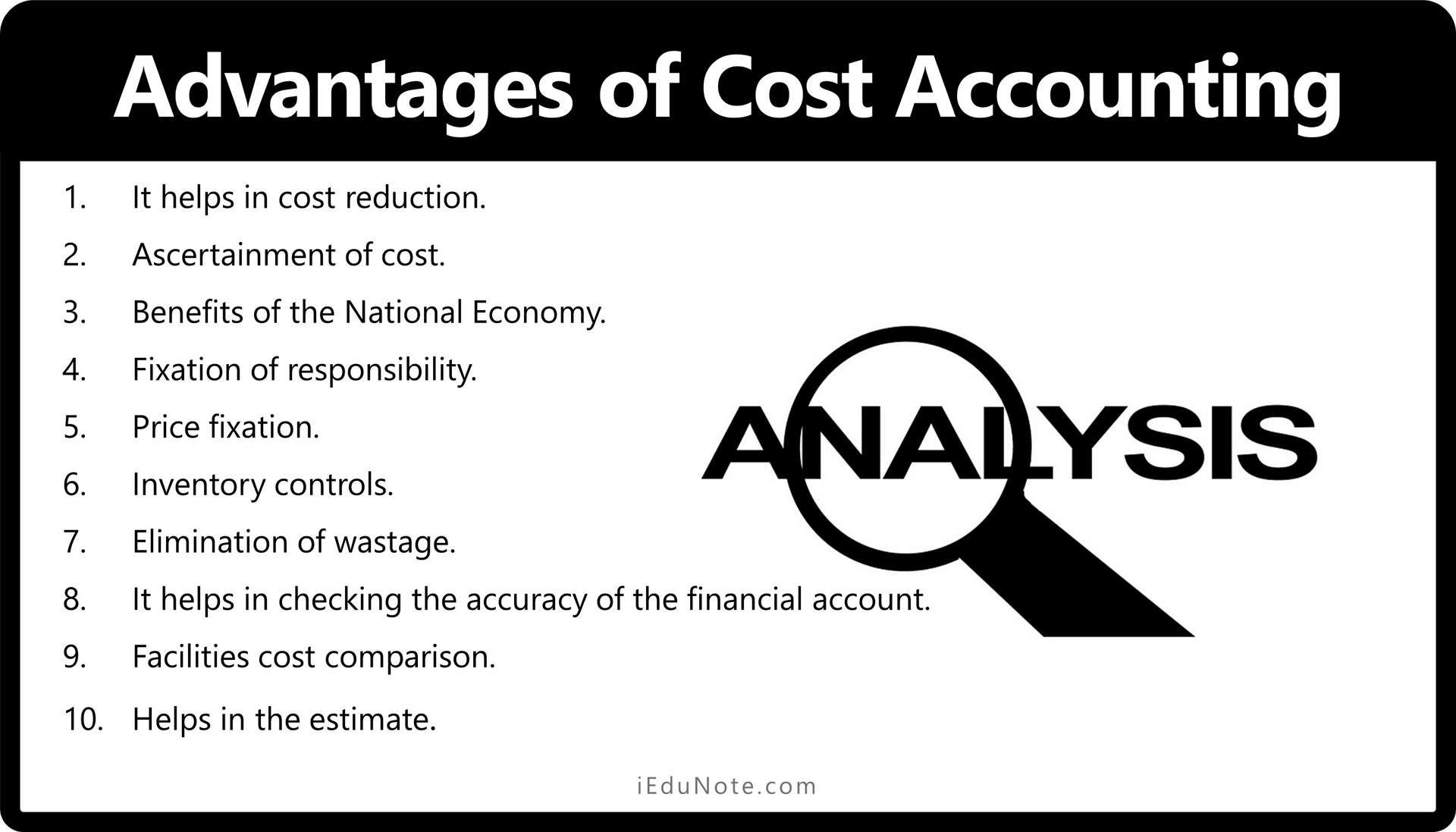 Role / Importance / Advantages of Cost Accounting Role / Importance / Advantages of Cost Accounting