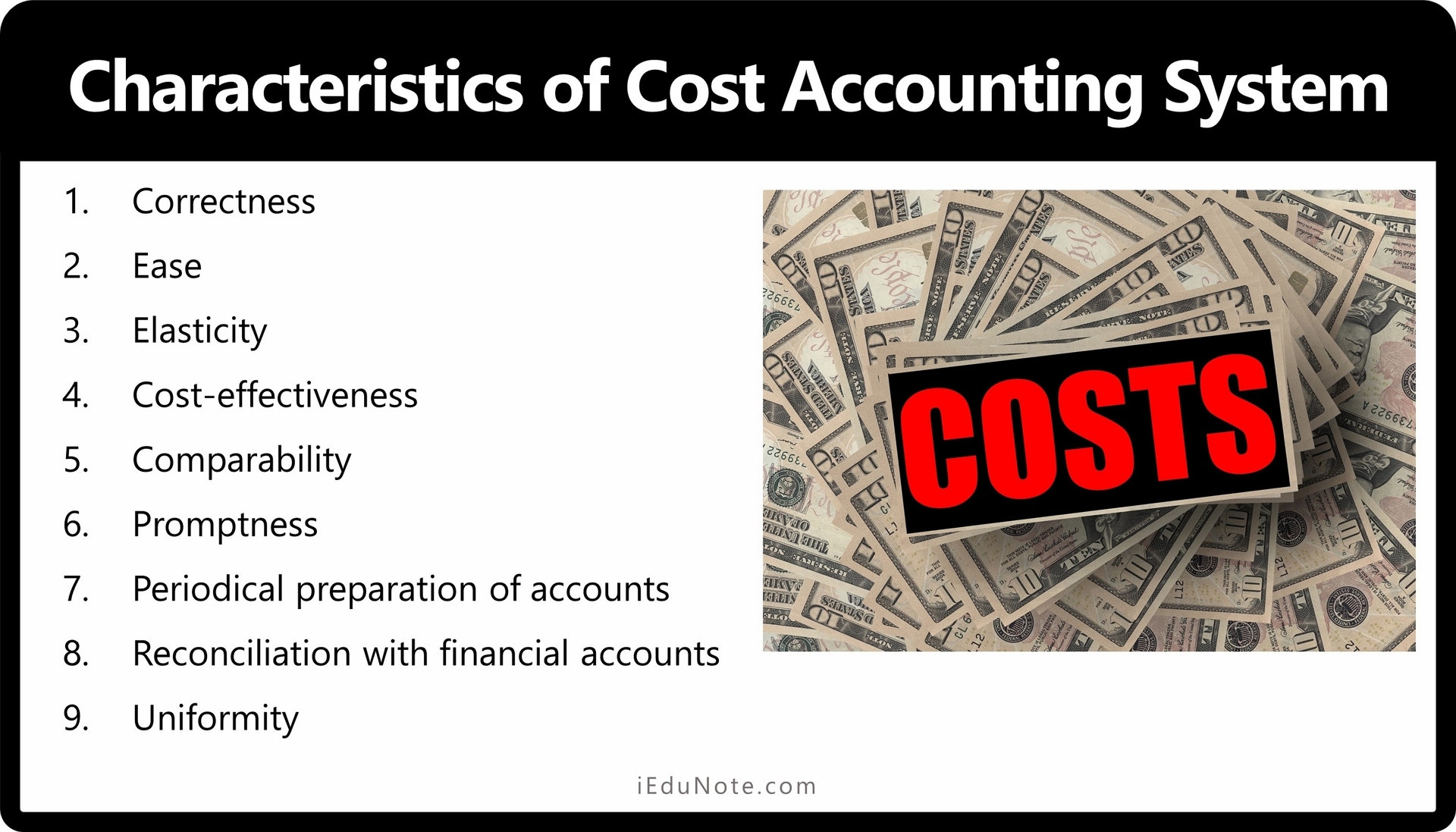Characteristics of the Cost Accounting System