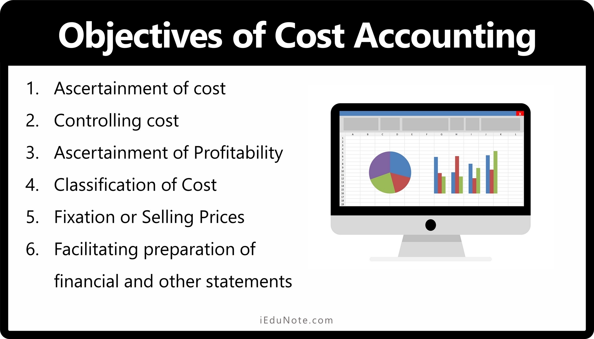 Objectives of Cost Accounting Objectives of Cost Accounting