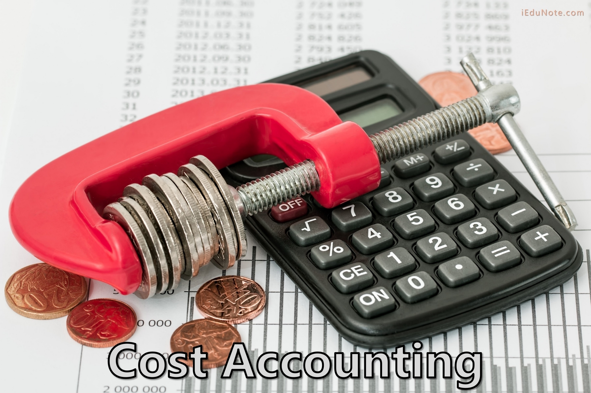 what is cost accounting