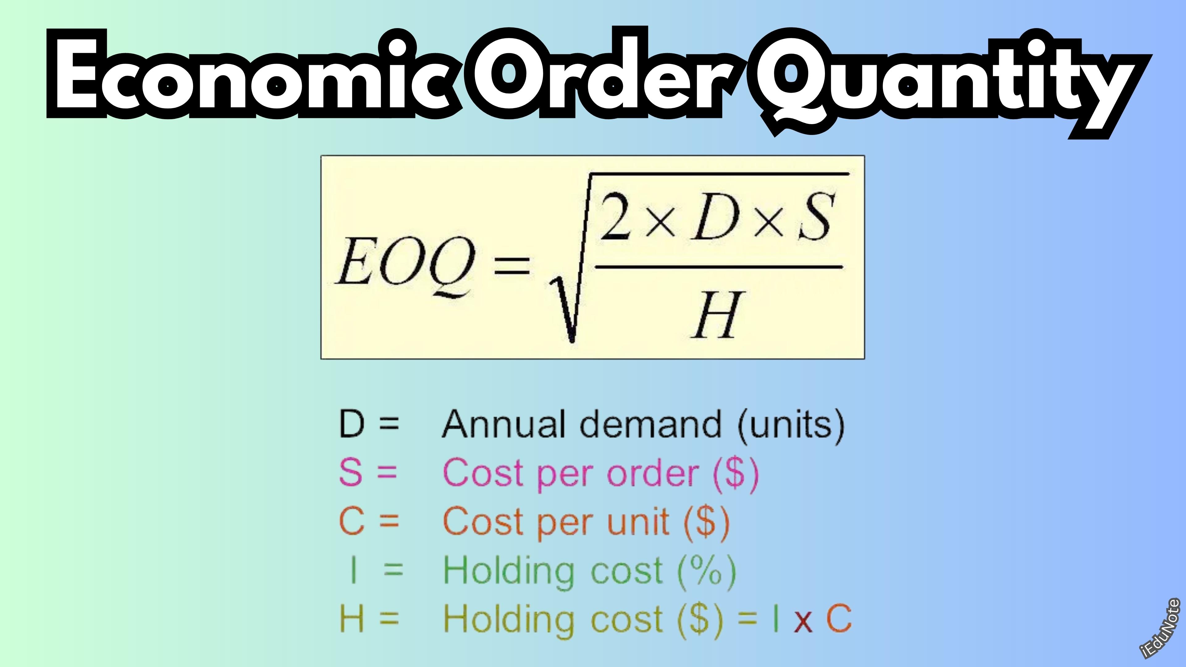 economic order quantity