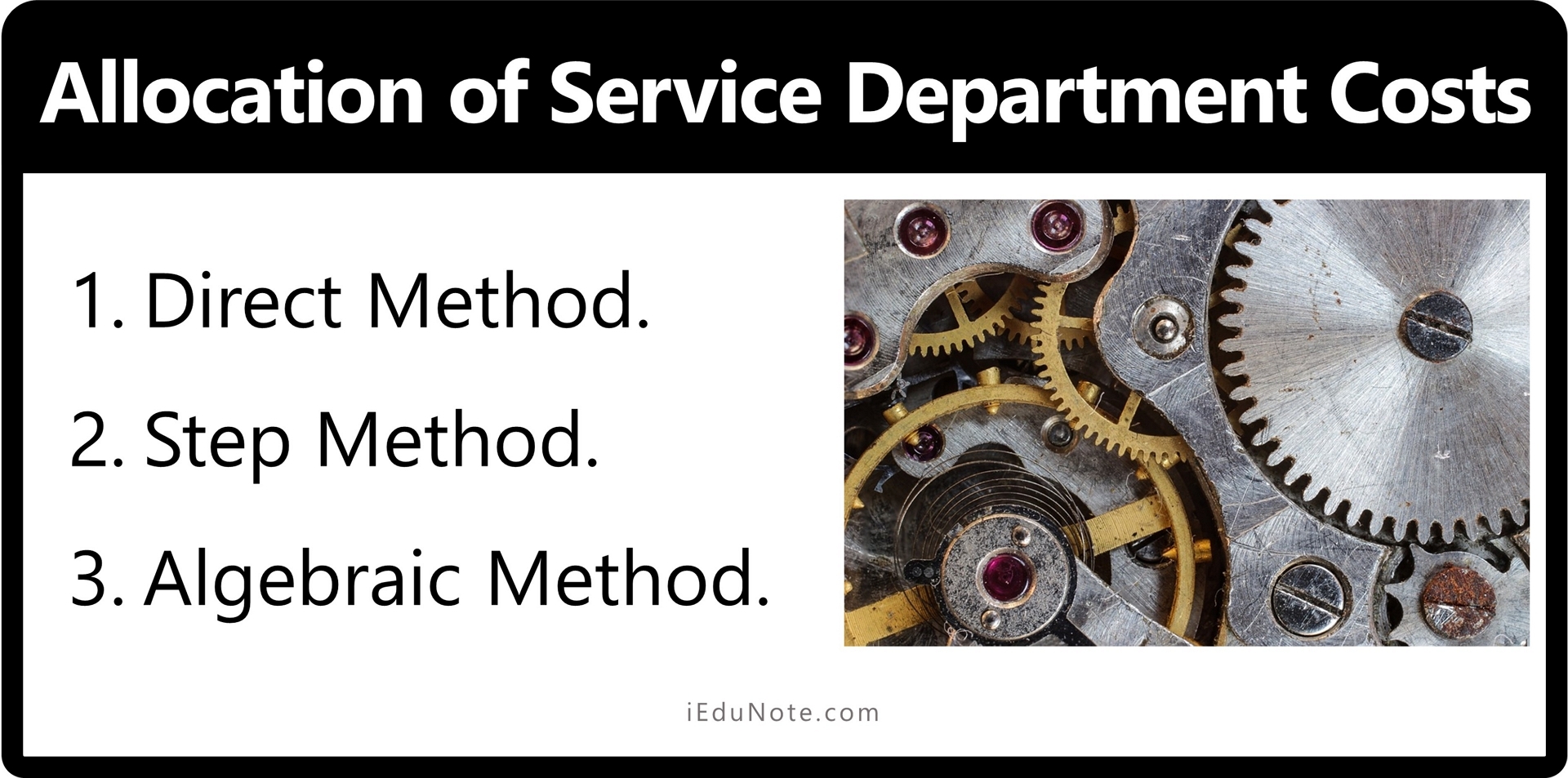 Allocation of Service Department Costs