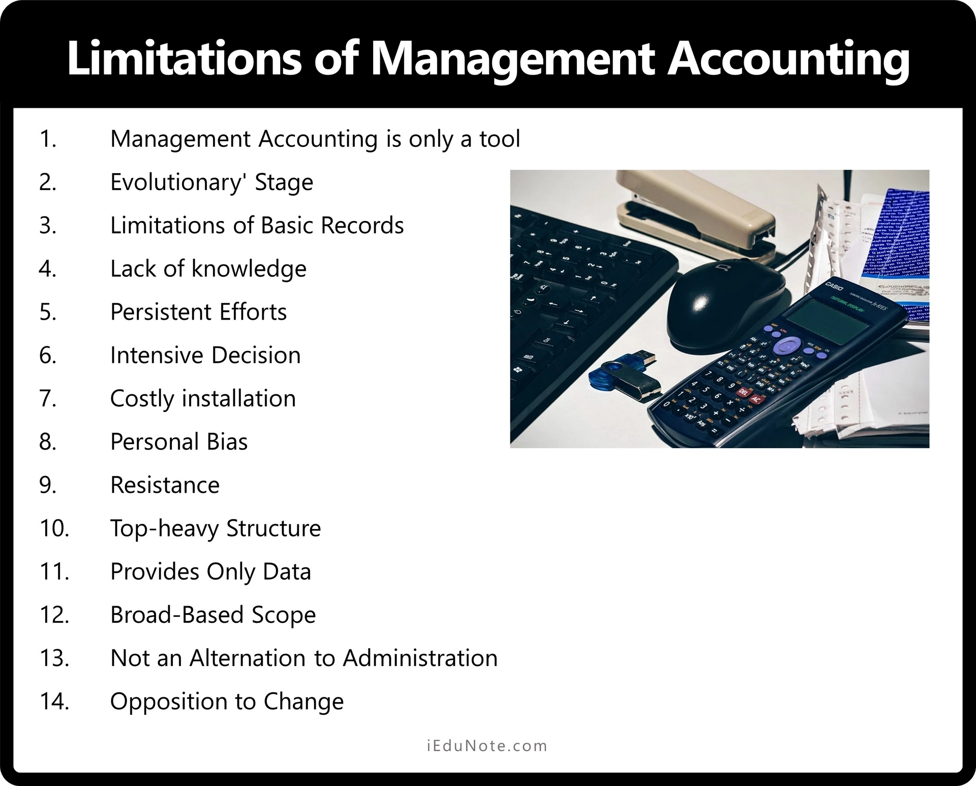 Limitations of Management Accounting