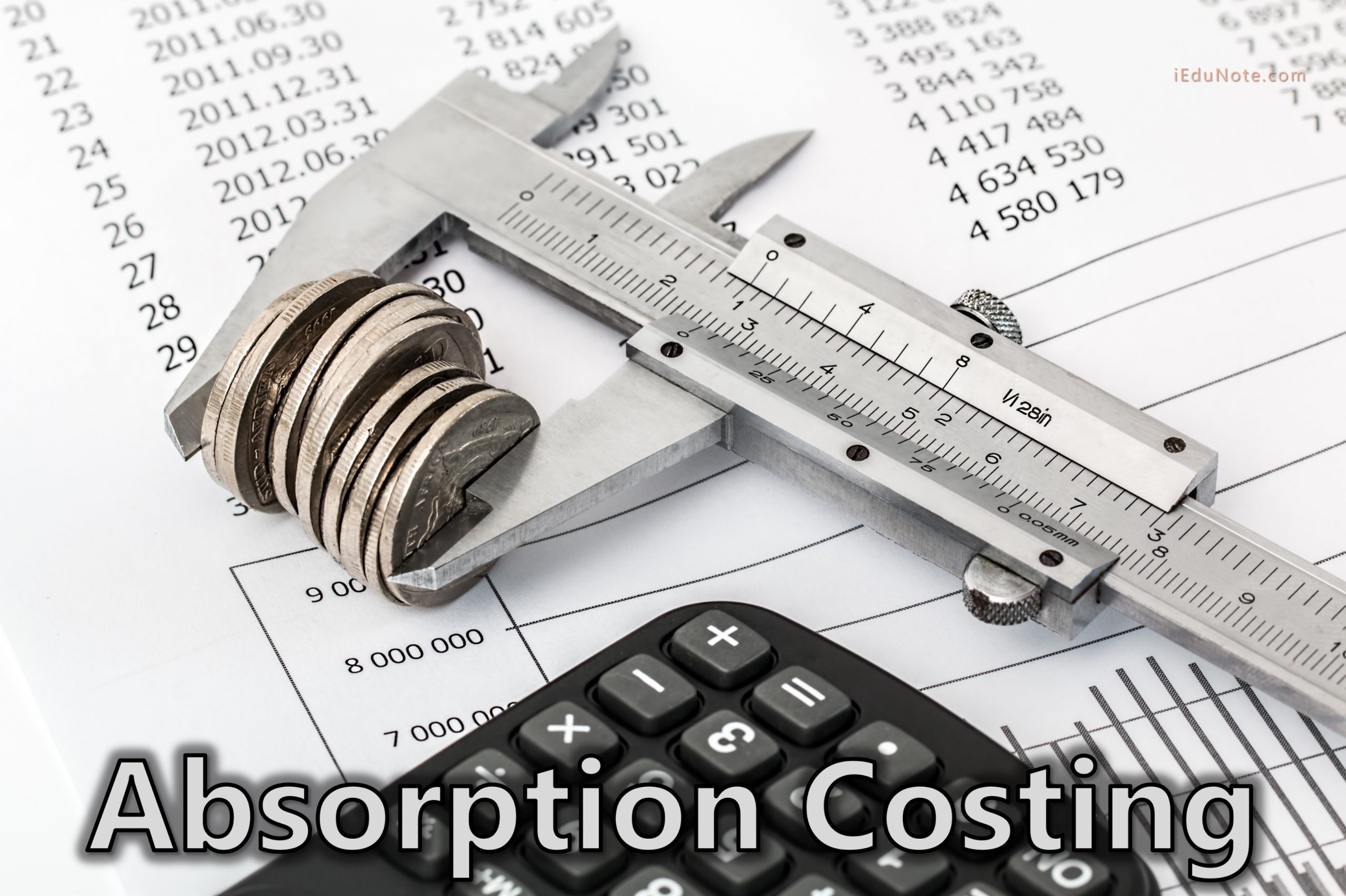What is Absorption Costing