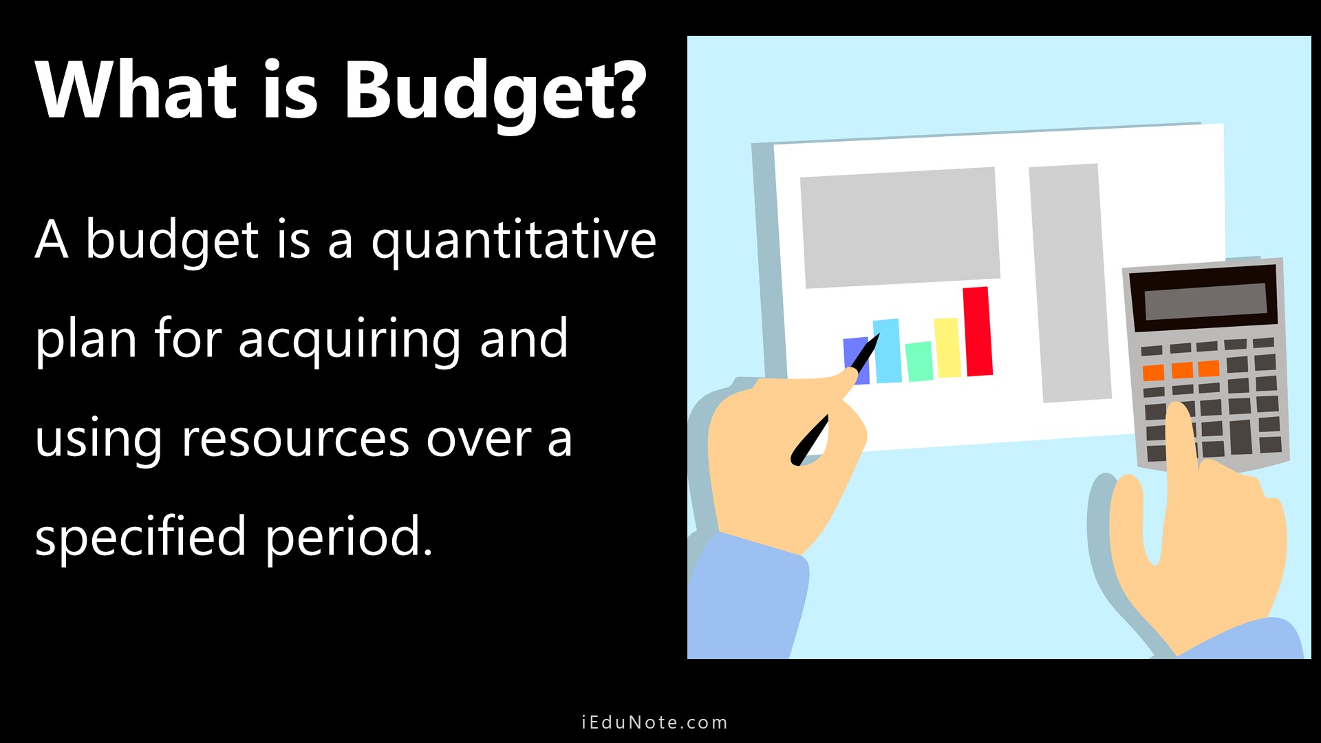 what is budget?