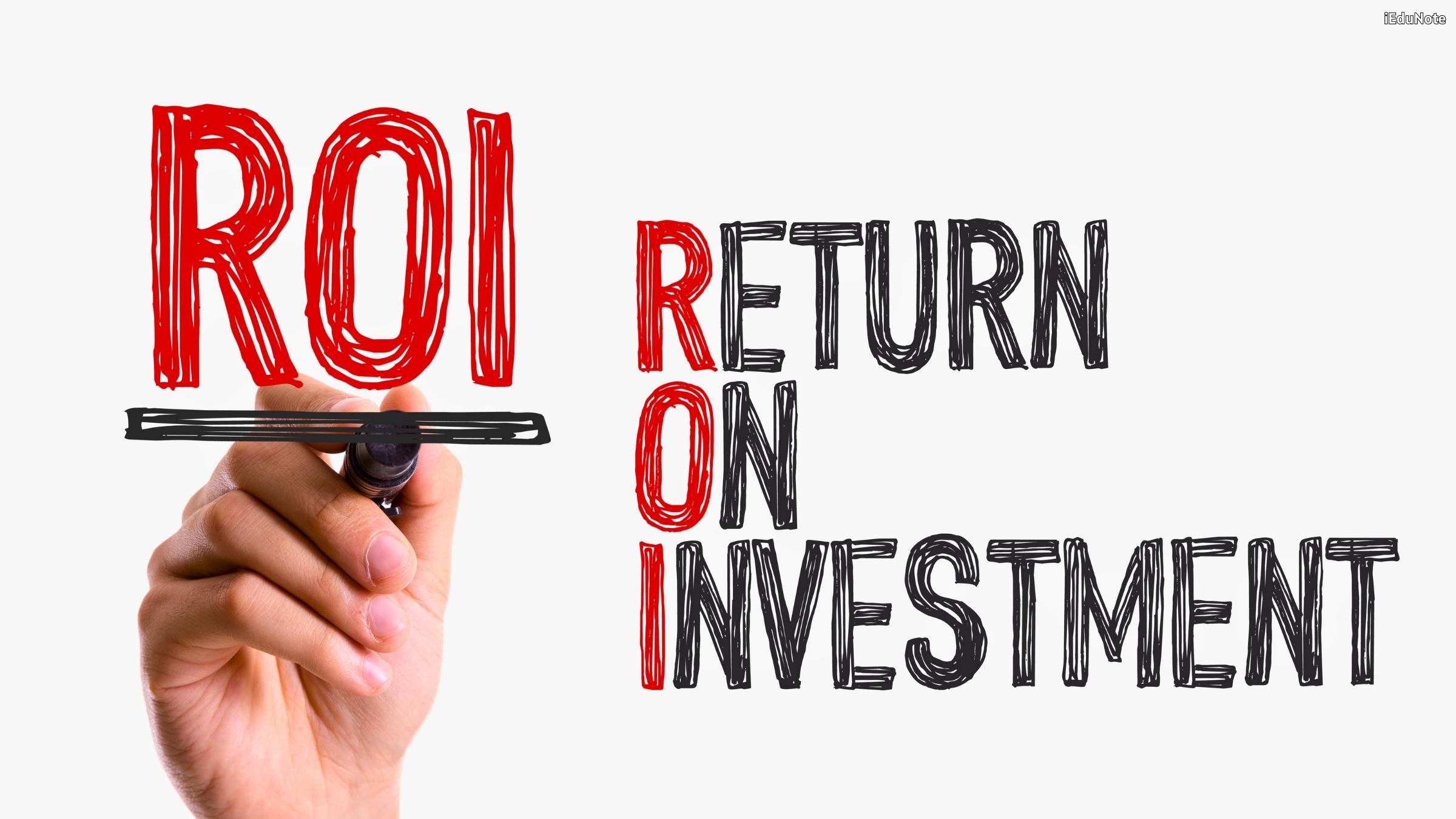 Return on Investment