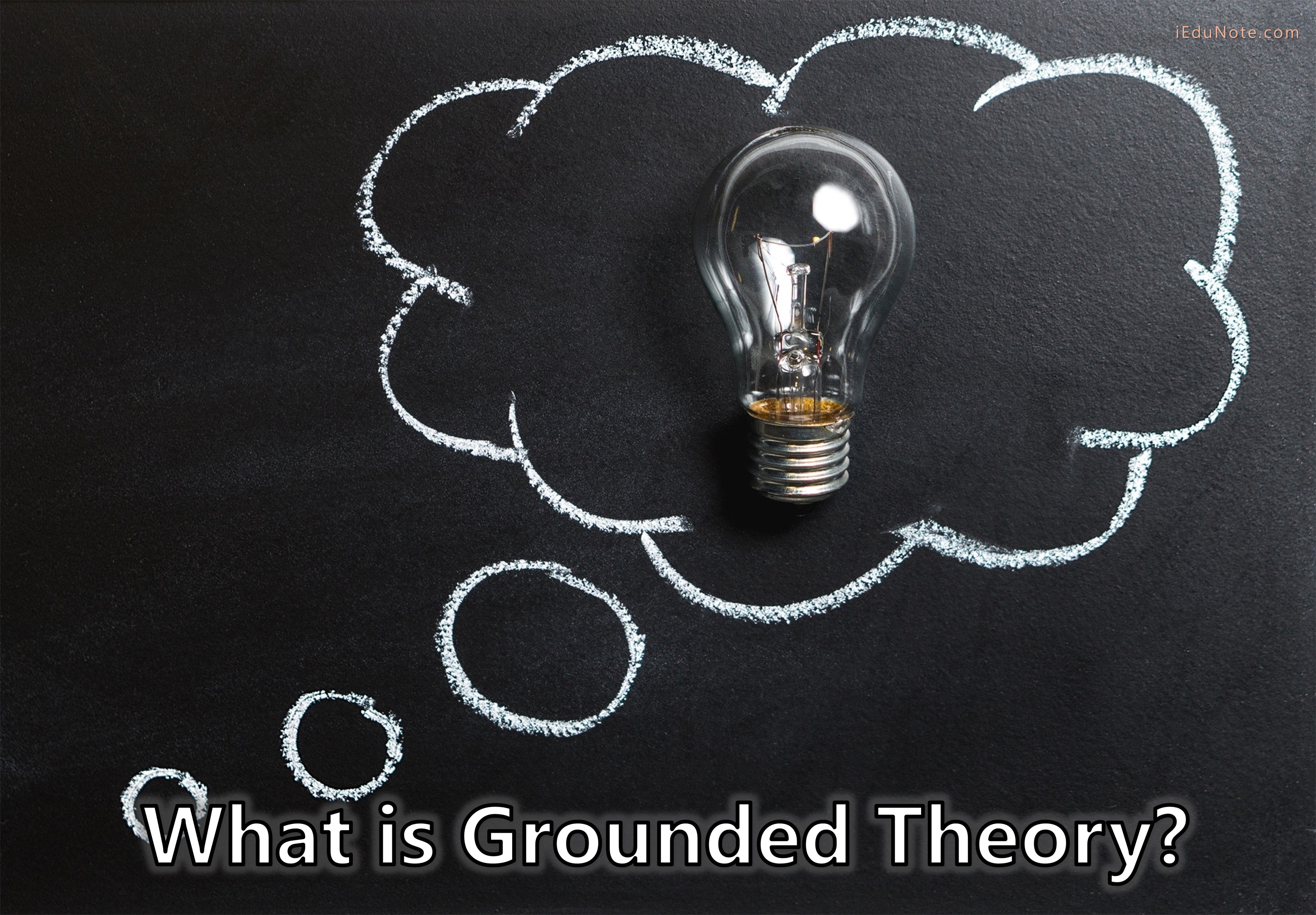 grounded theory