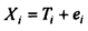 reliability validity in measurement example 1
