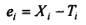 reliability validity in measurement example 2