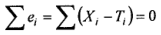 reliability validity in measurement example 3