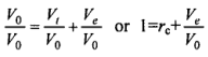 reliability validity in measurement example 6