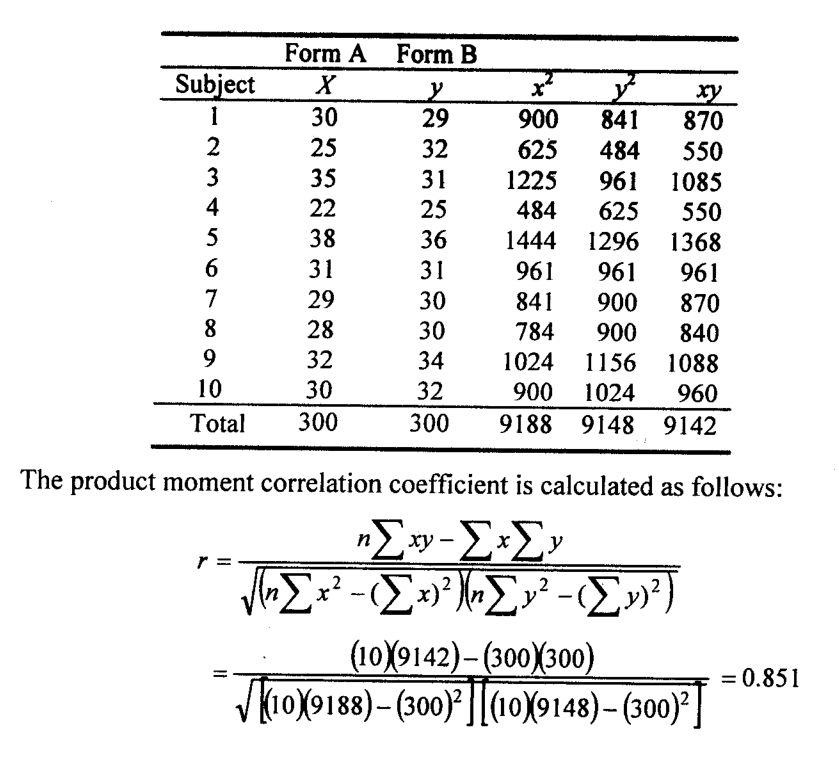 parallel forms method example