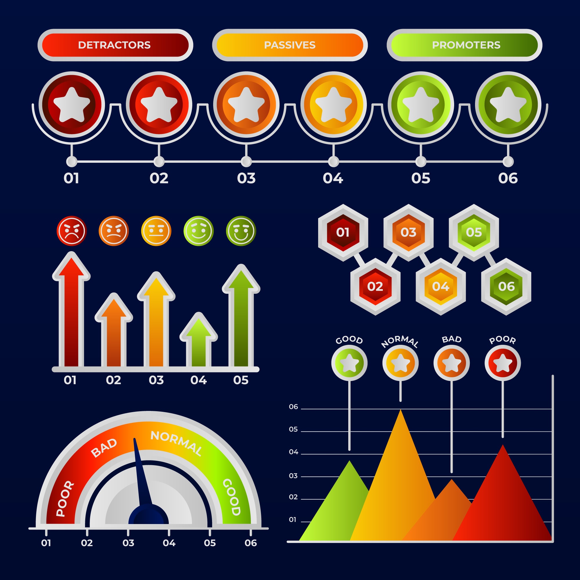 graphic rating scale example 1 graphic rating scale example 1