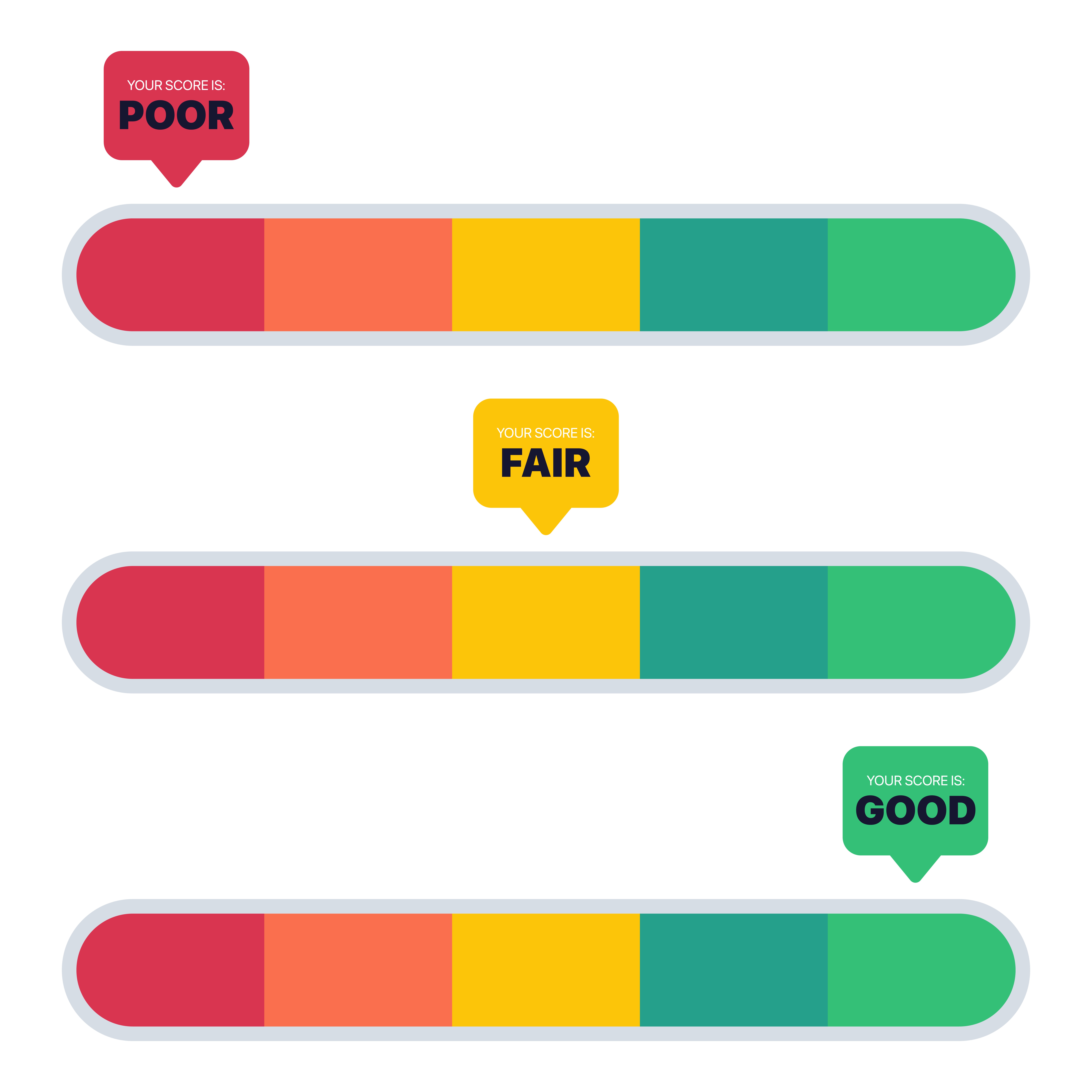 graphic rating scale example 2 graphic rating scale example 2