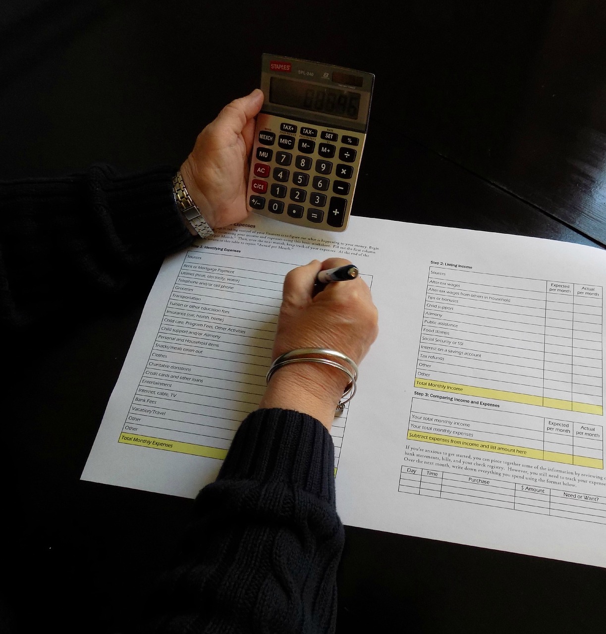 Off-Balance Sheet Financing