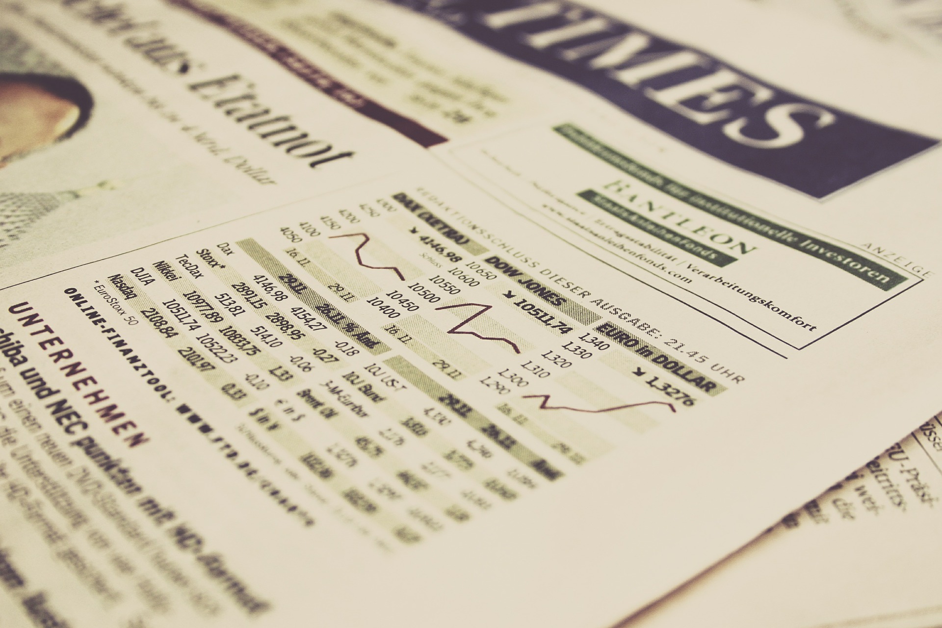 Types of Share Capital