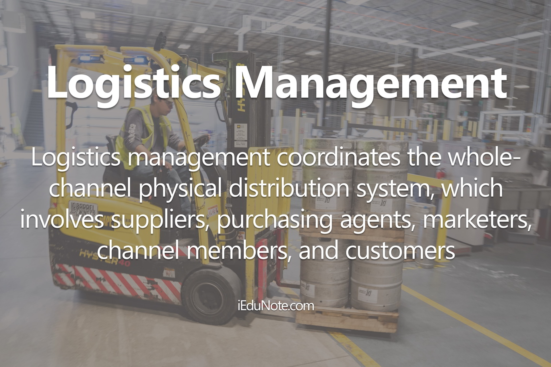 meaning of Logistics Management