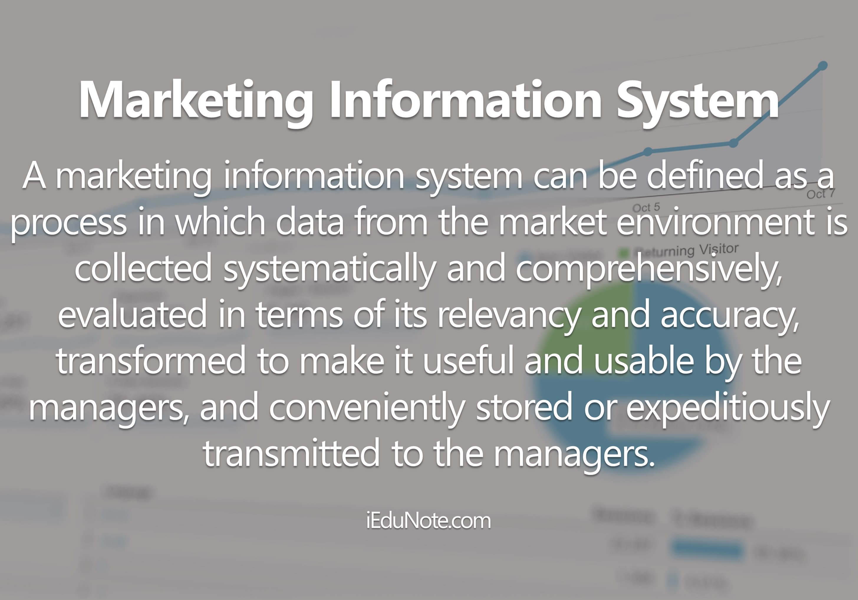 what is marketing information system
