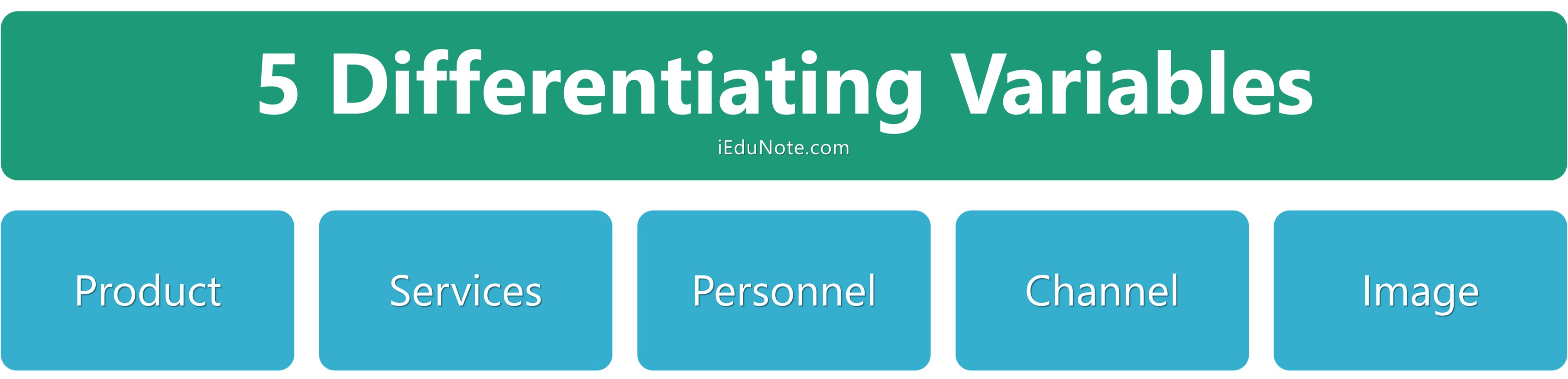 5 differentiating variables
