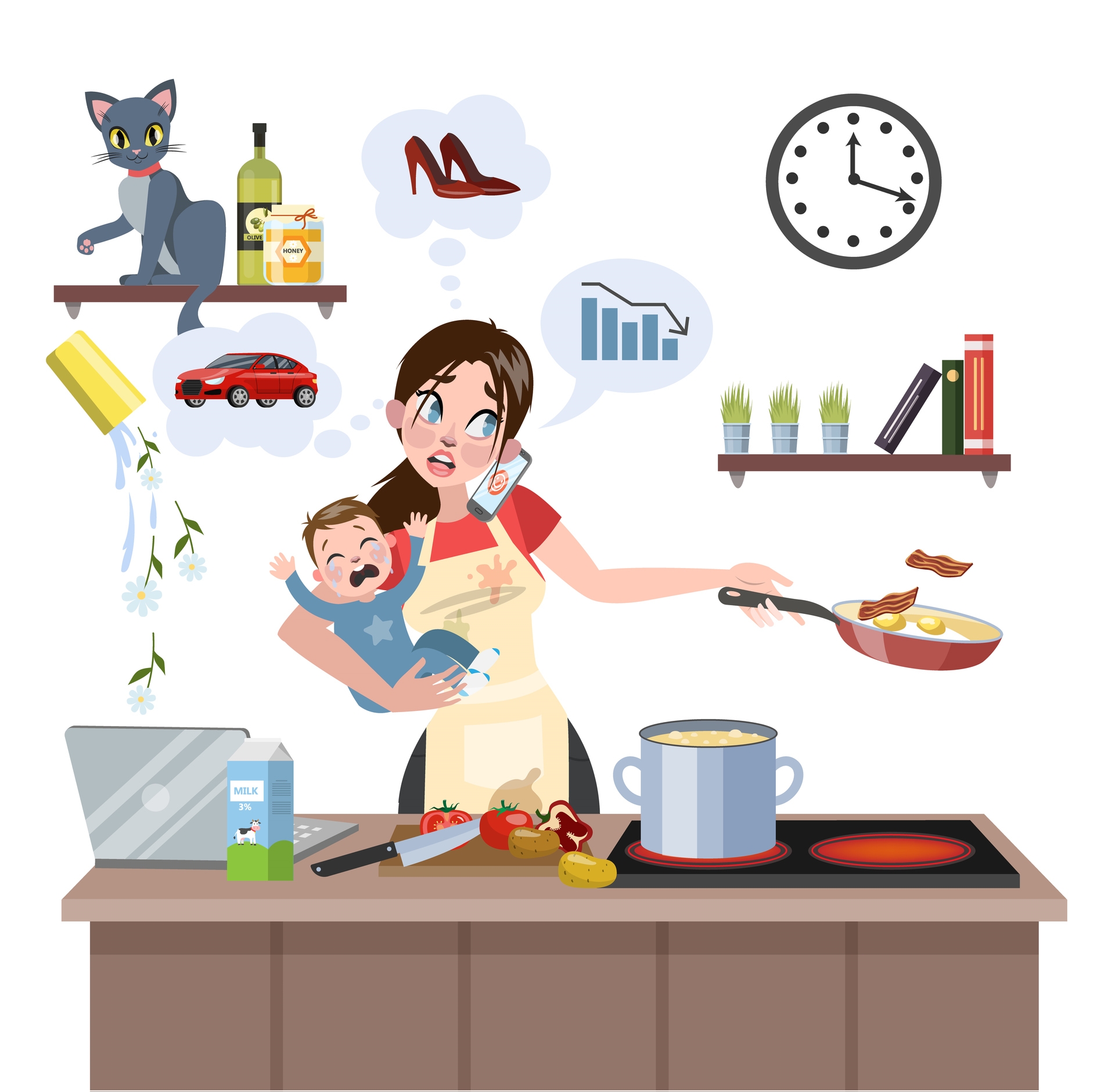 Influence of Subculture on Family Decision Making