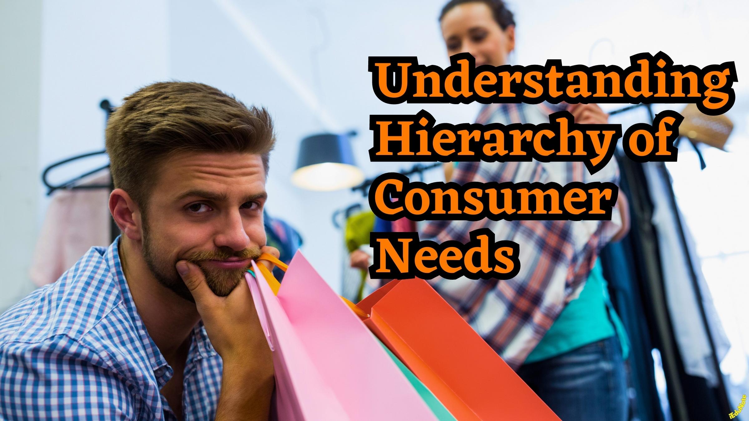 Hierarchy of Consumer Needs