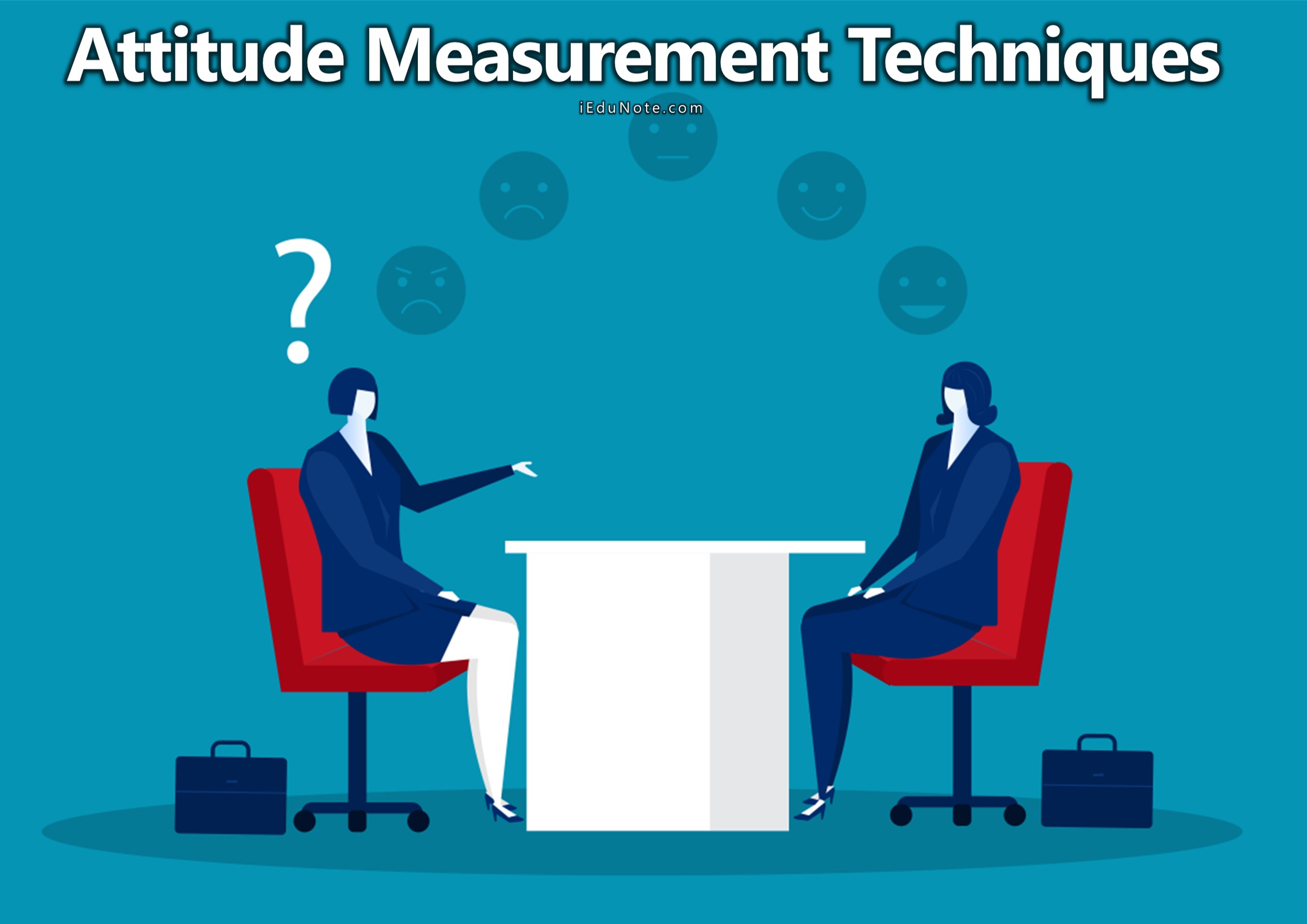 Best Attitude Measurement Techniques