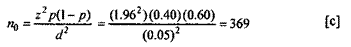 Sample size when estimating a population proportion 1