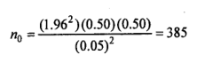 Sample size when estimating a population proportion example - 6