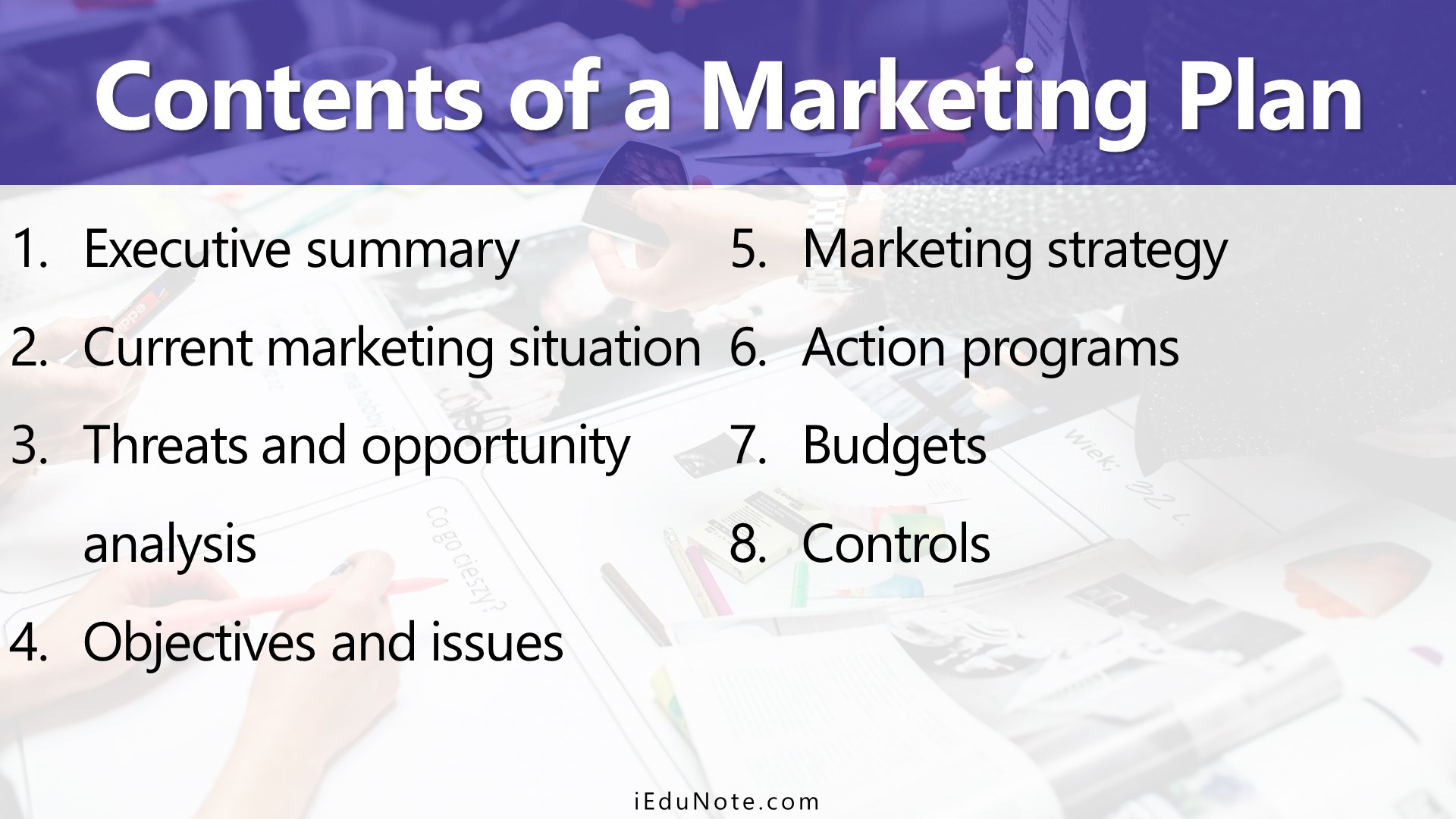 contents of a marketing plan