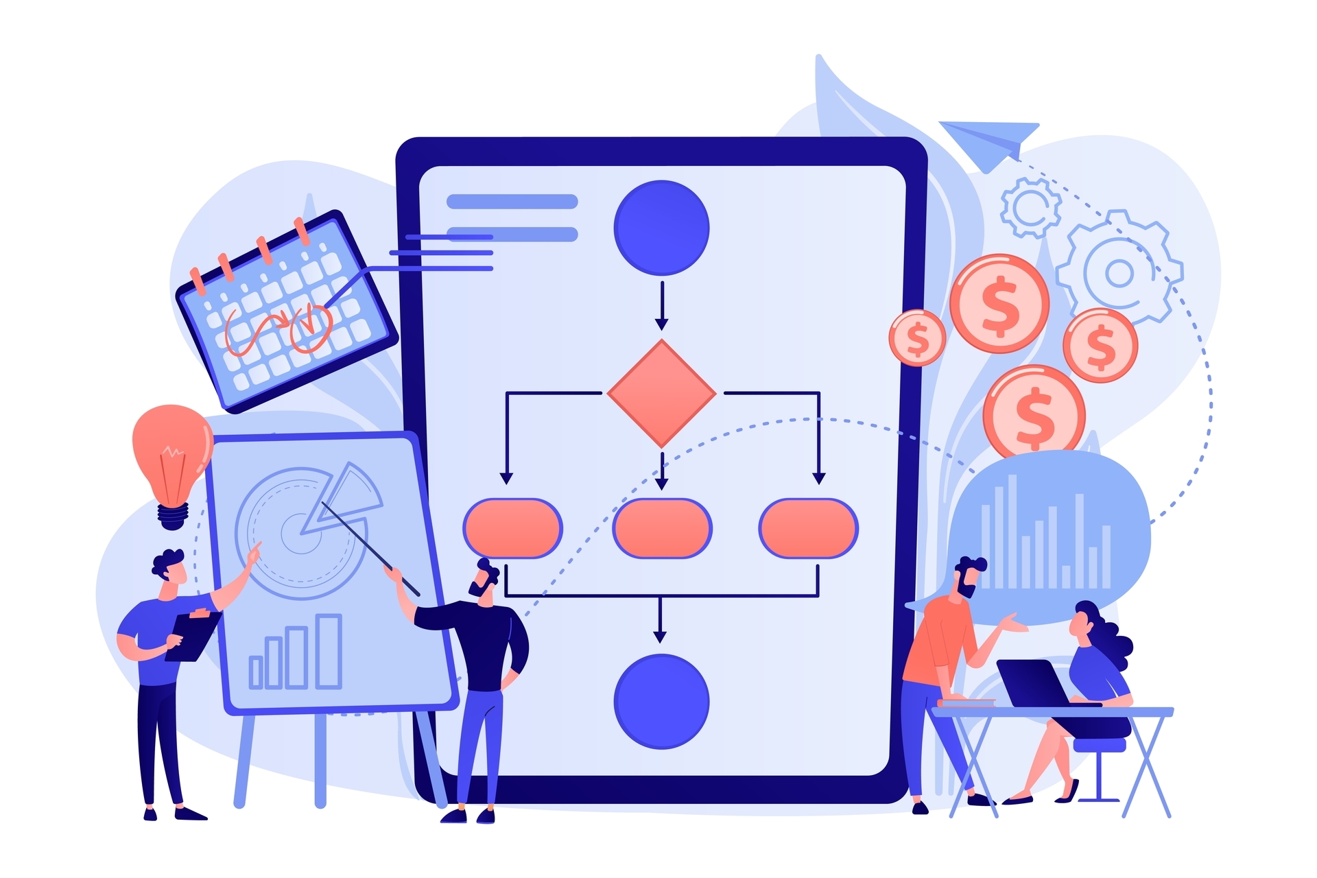 Legal Research Design and Structure