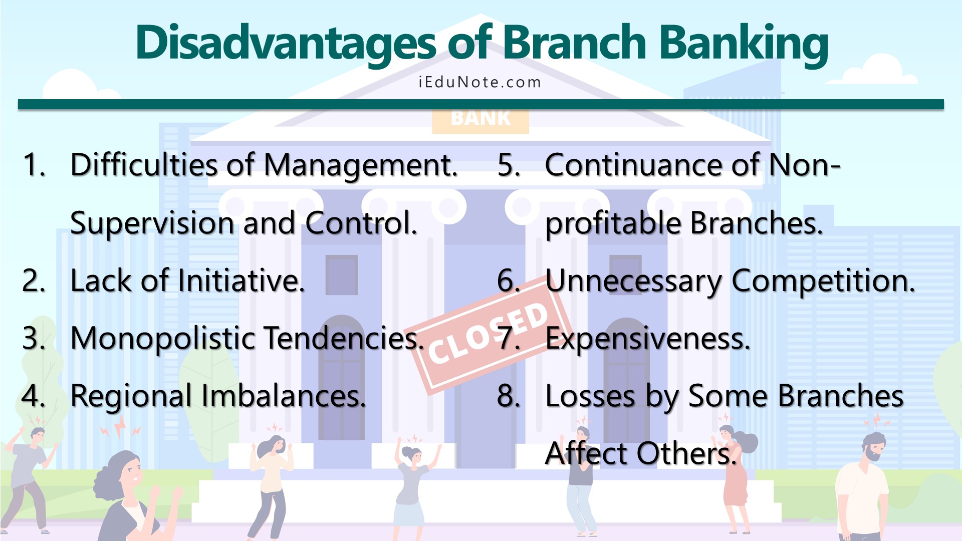 Disadvantages of Branch Banking