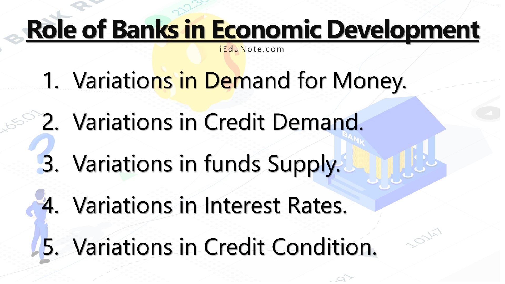 changes in banking environment
