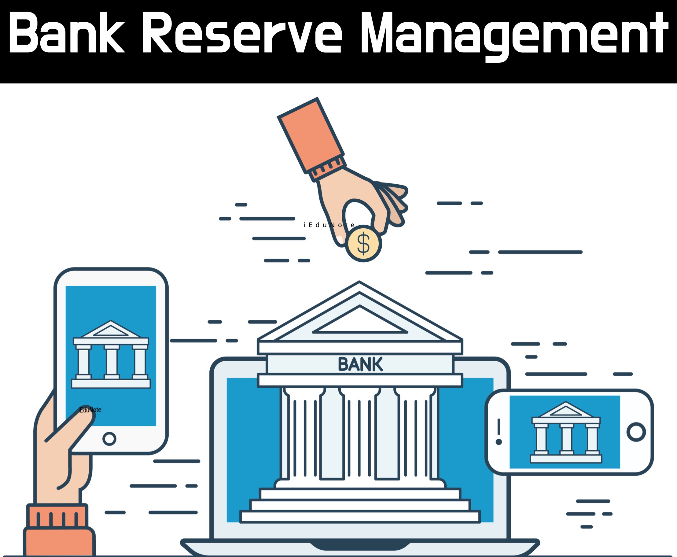 bank reserve management