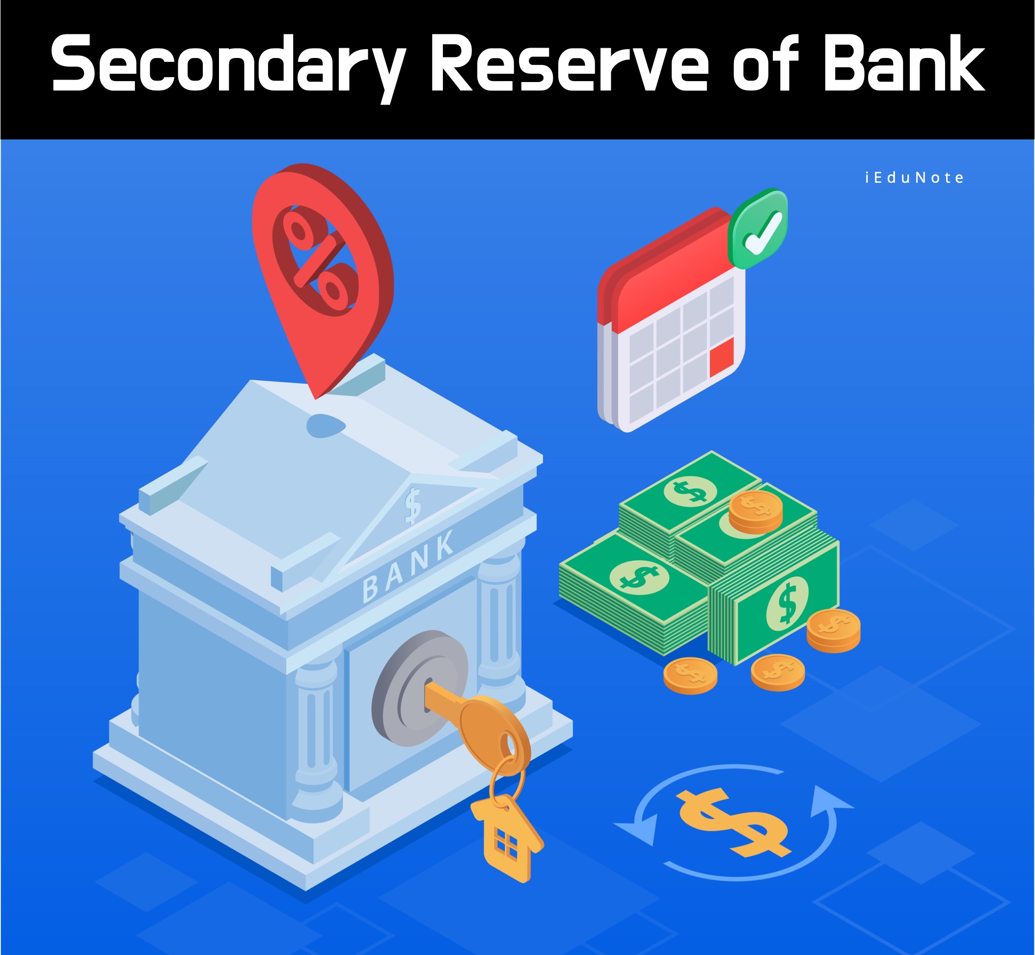 Secondary Reserve of Bank