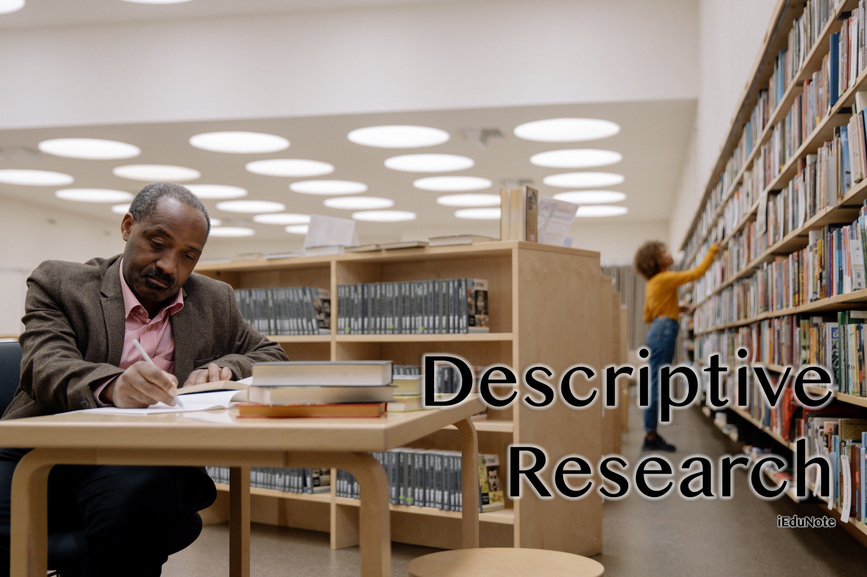 Descriptive Research: Definition, Types, Examples